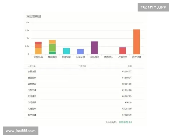 中小俱乐部负担加重 VAR技术引发年度支出增200万争议 中小俱乐部负担加重 VAR技术引发年度支出增200万争议